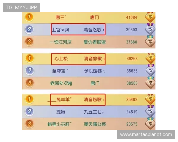 九游老哥俱乐部官网客服常见问题汇总，提供详细解答帮助玩家轻松应对游戏中的各种挑战